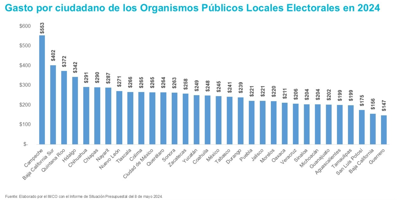 Imagen eliminada.