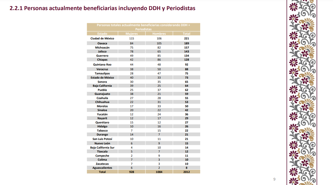Imagen eliminada.