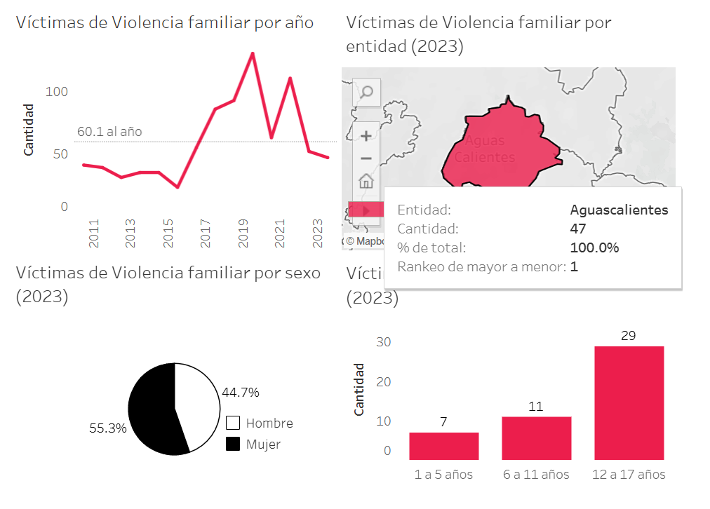 Imagen eliminada.