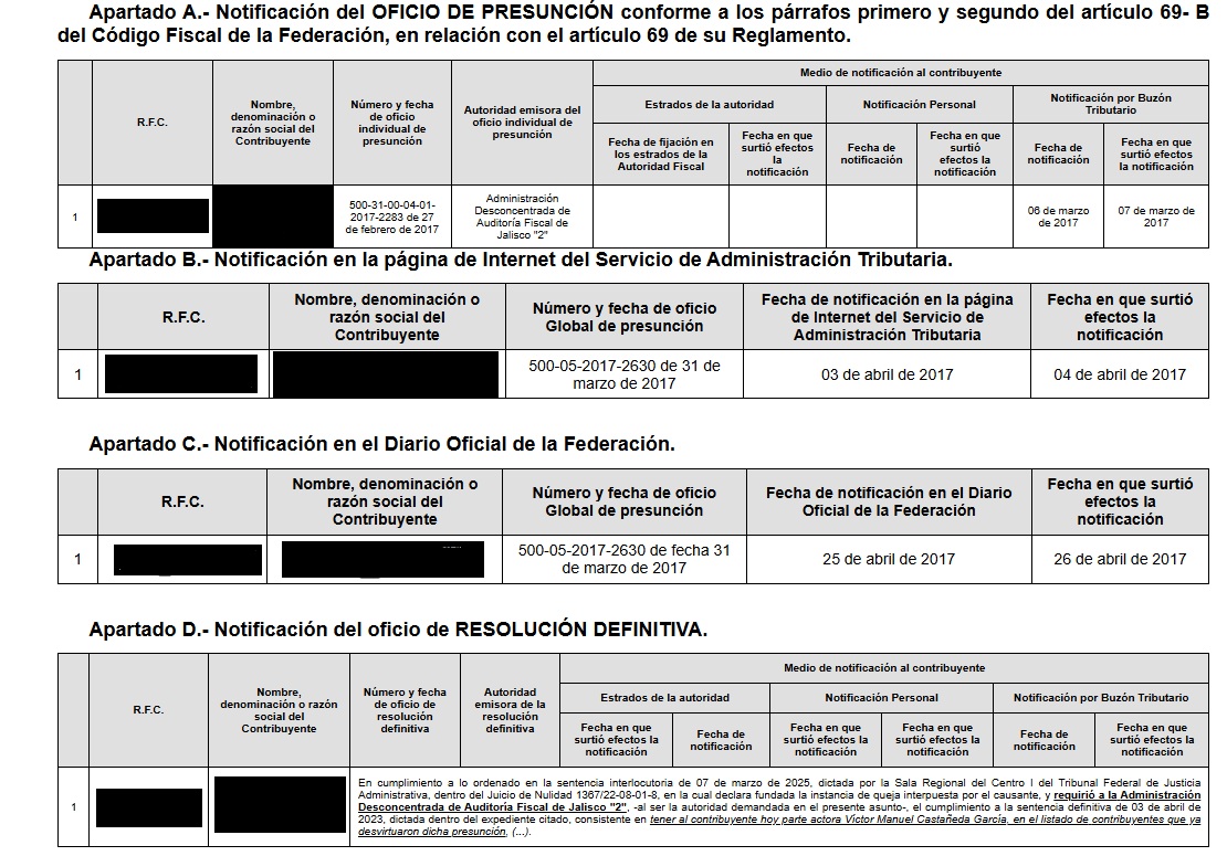Imagen eliminada.