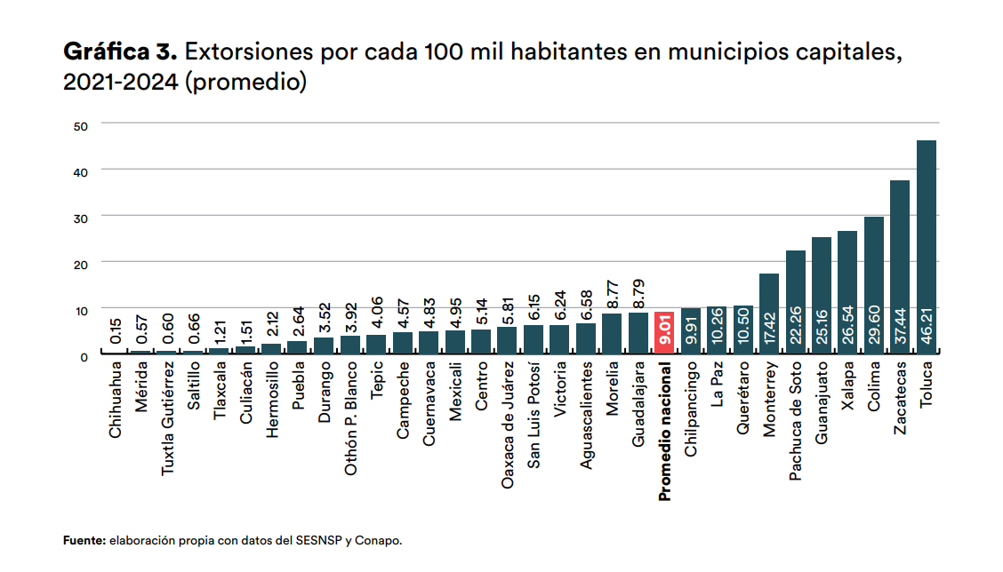 Imagen eliminada.