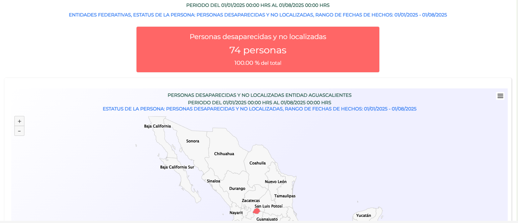 Imagen eliminada.