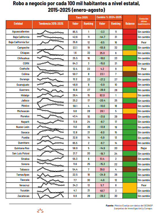 Imagen eliminada.