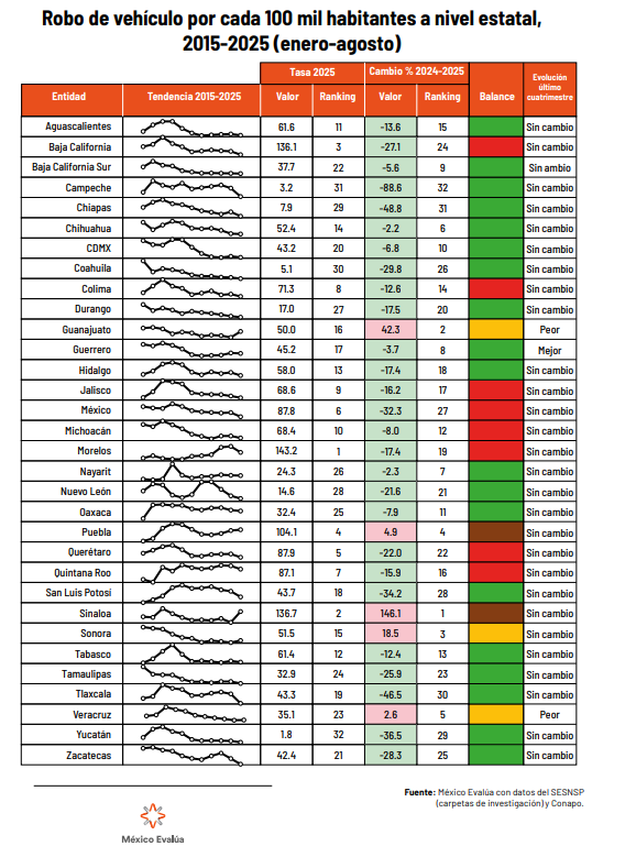 Imagen eliminada.