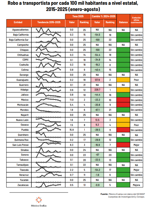 Imagen eliminada.