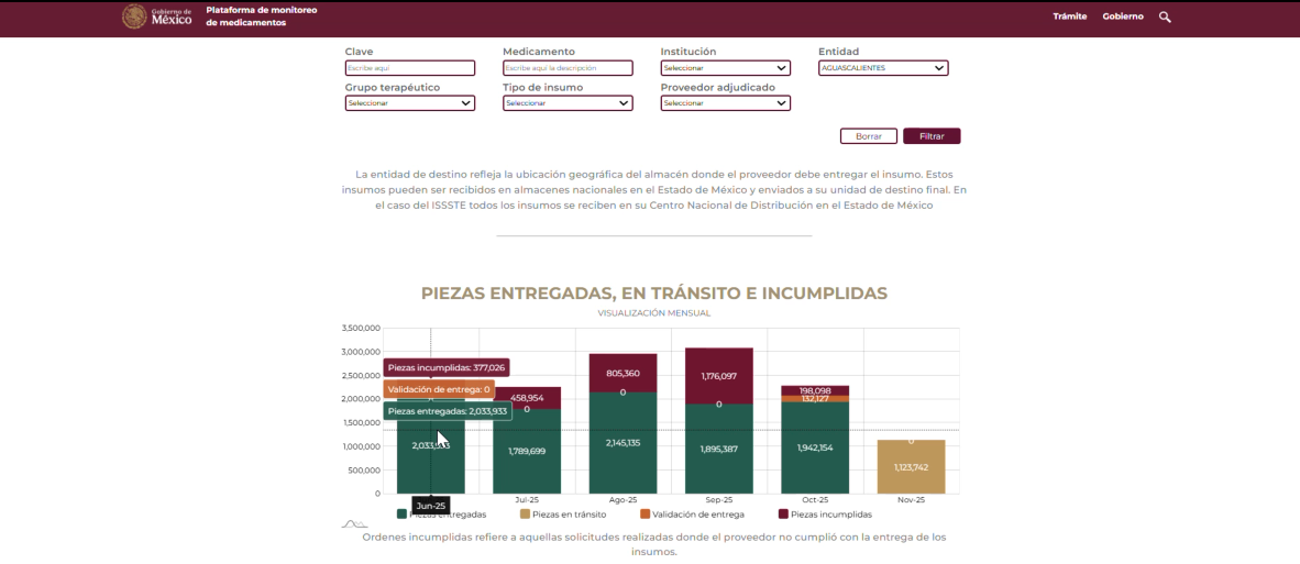 Imagen eliminada.