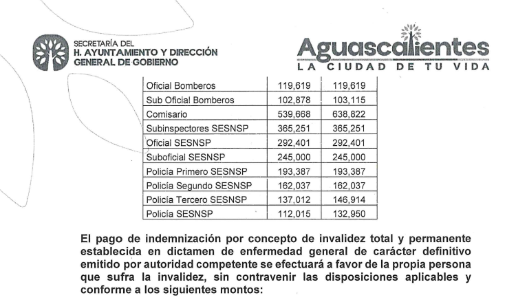 Imagen eliminada.