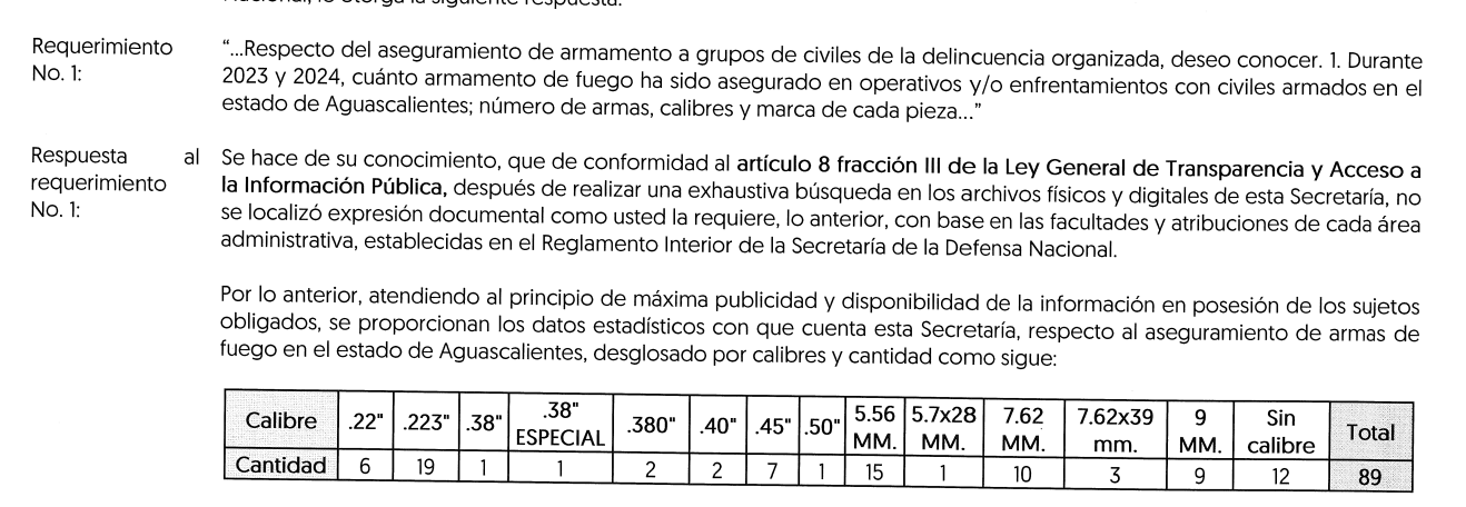 Imagen eliminada.