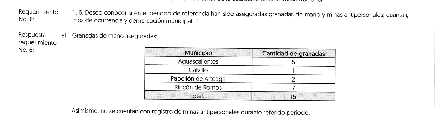 Imagen eliminada.