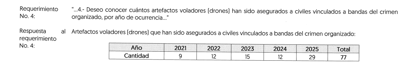 Imagen eliminada.