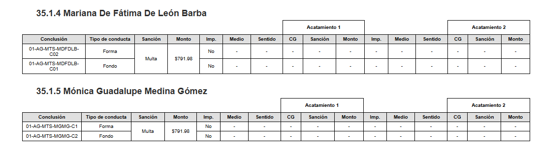 Imagen eliminada.