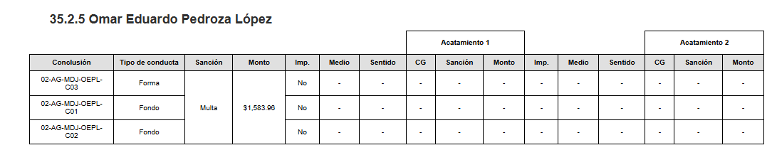 Imagen eliminada.