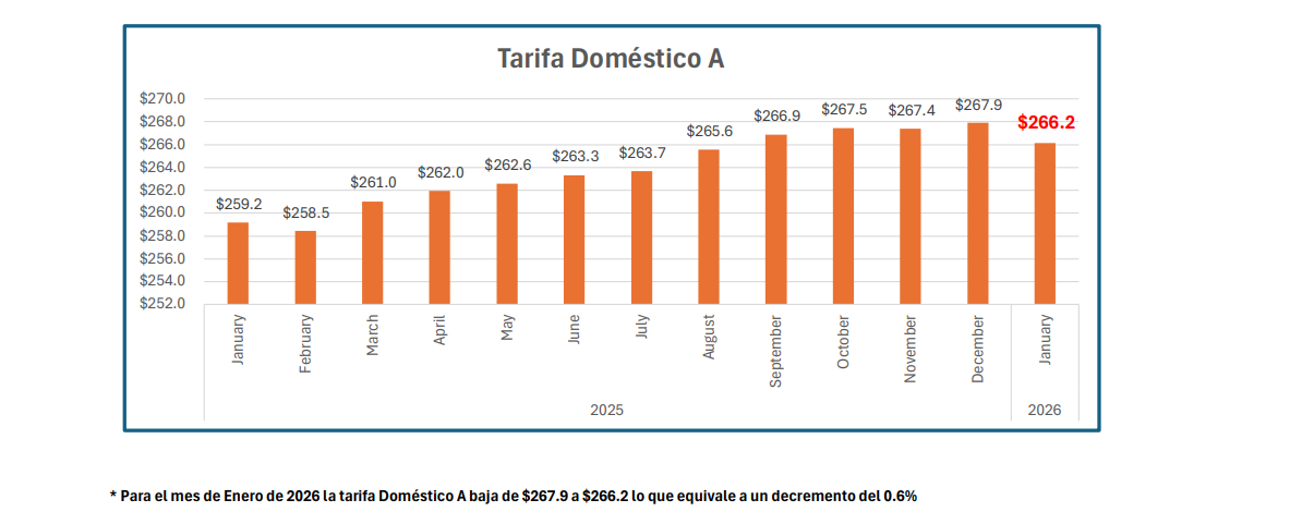 Imagen eliminada.