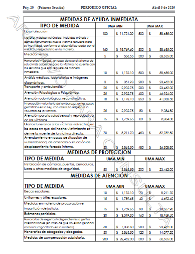 Imagen eliminada.