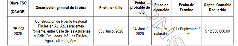 Imagen eliminada.