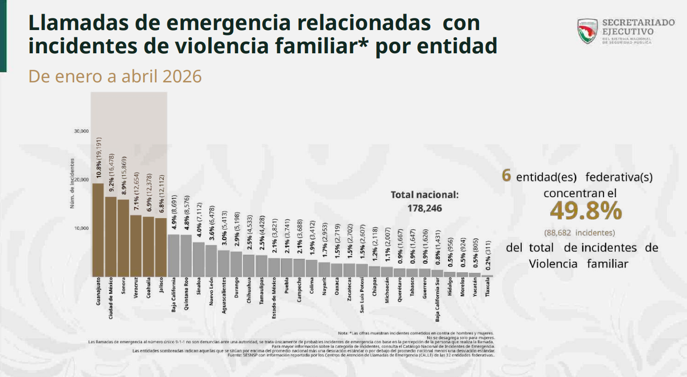Imagen eliminada.