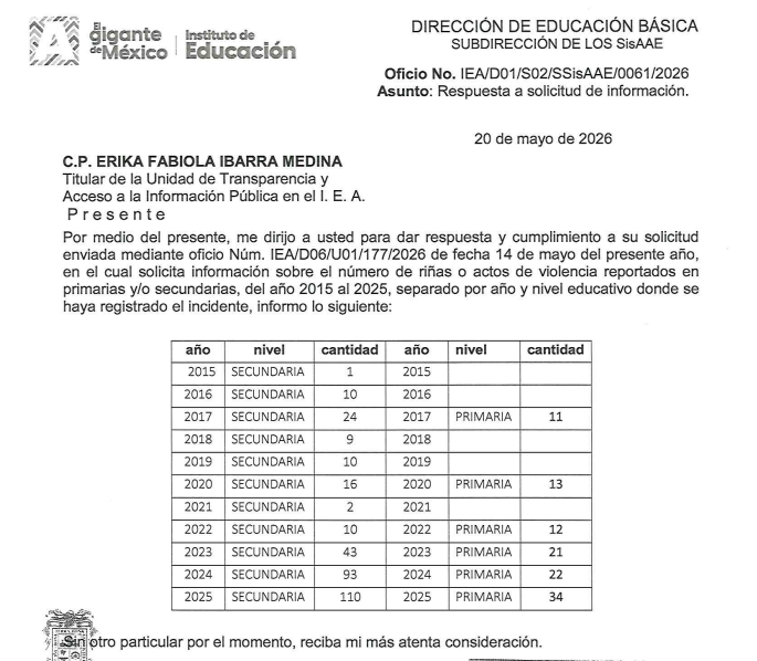 Imagen eliminada.