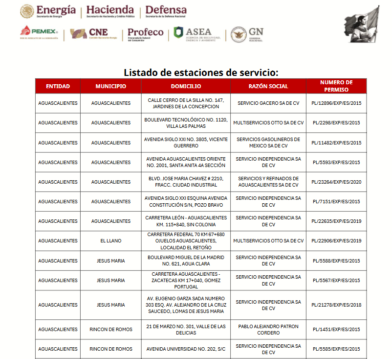 Imagen eliminada.