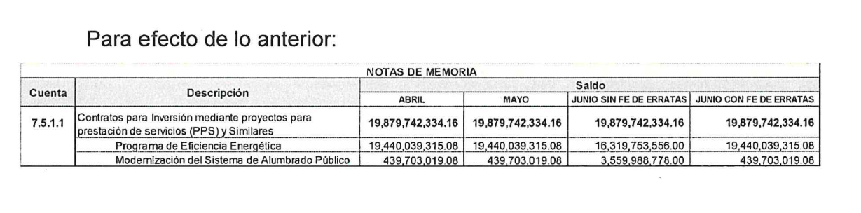 Imagen eliminada.