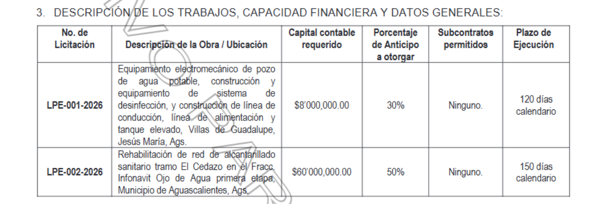 Imagen eliminada.