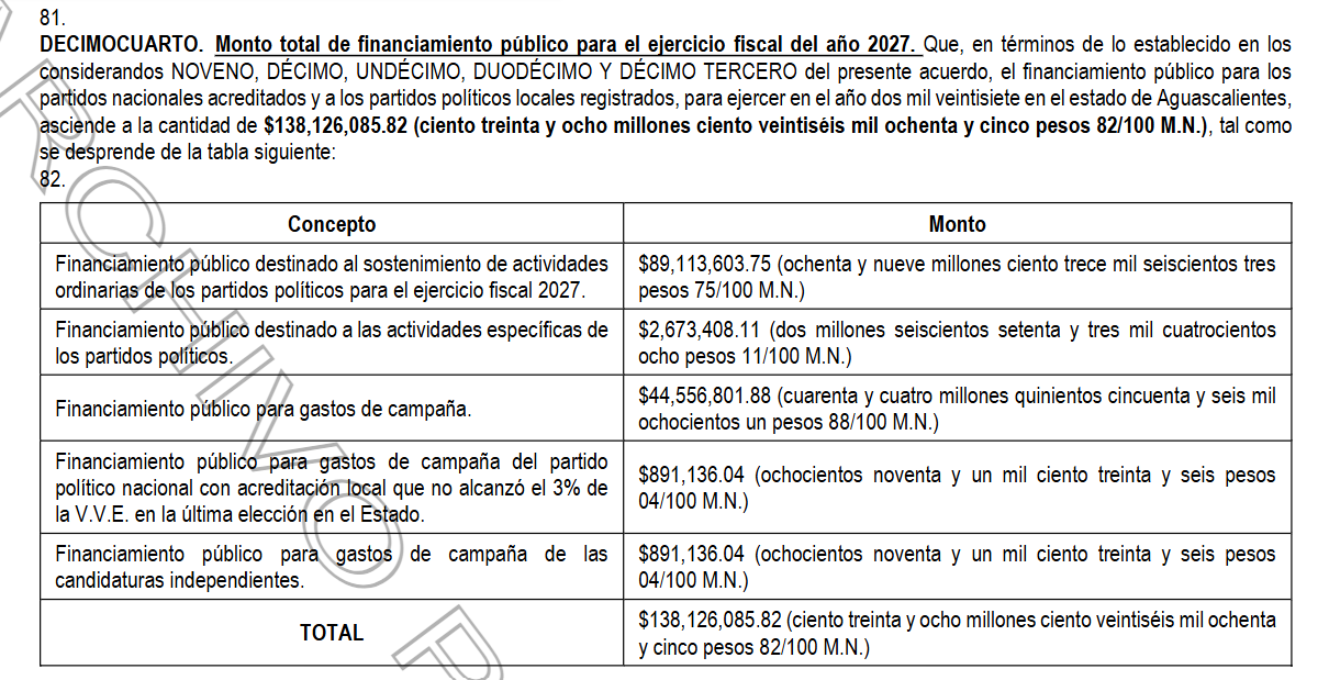 Imagen eliminada.