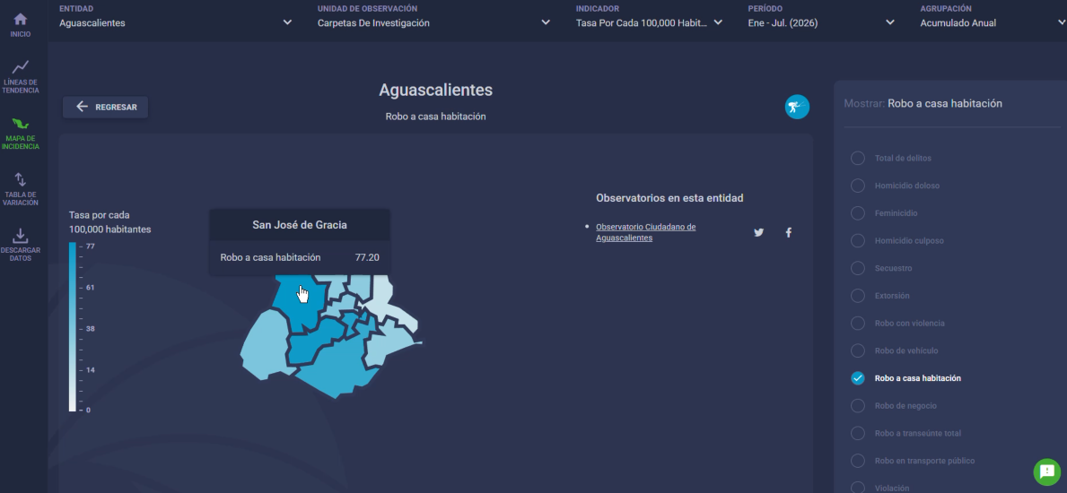 Imagen eliminada.