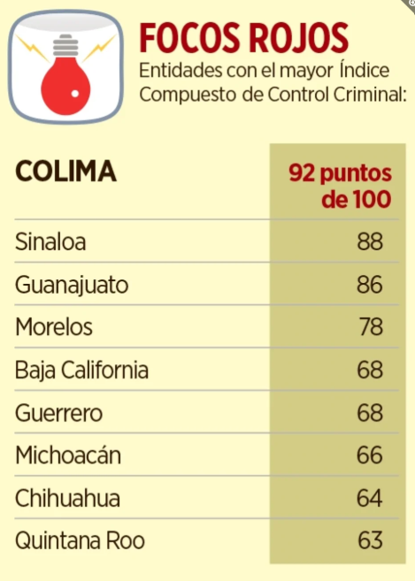 Imagen eliminada.