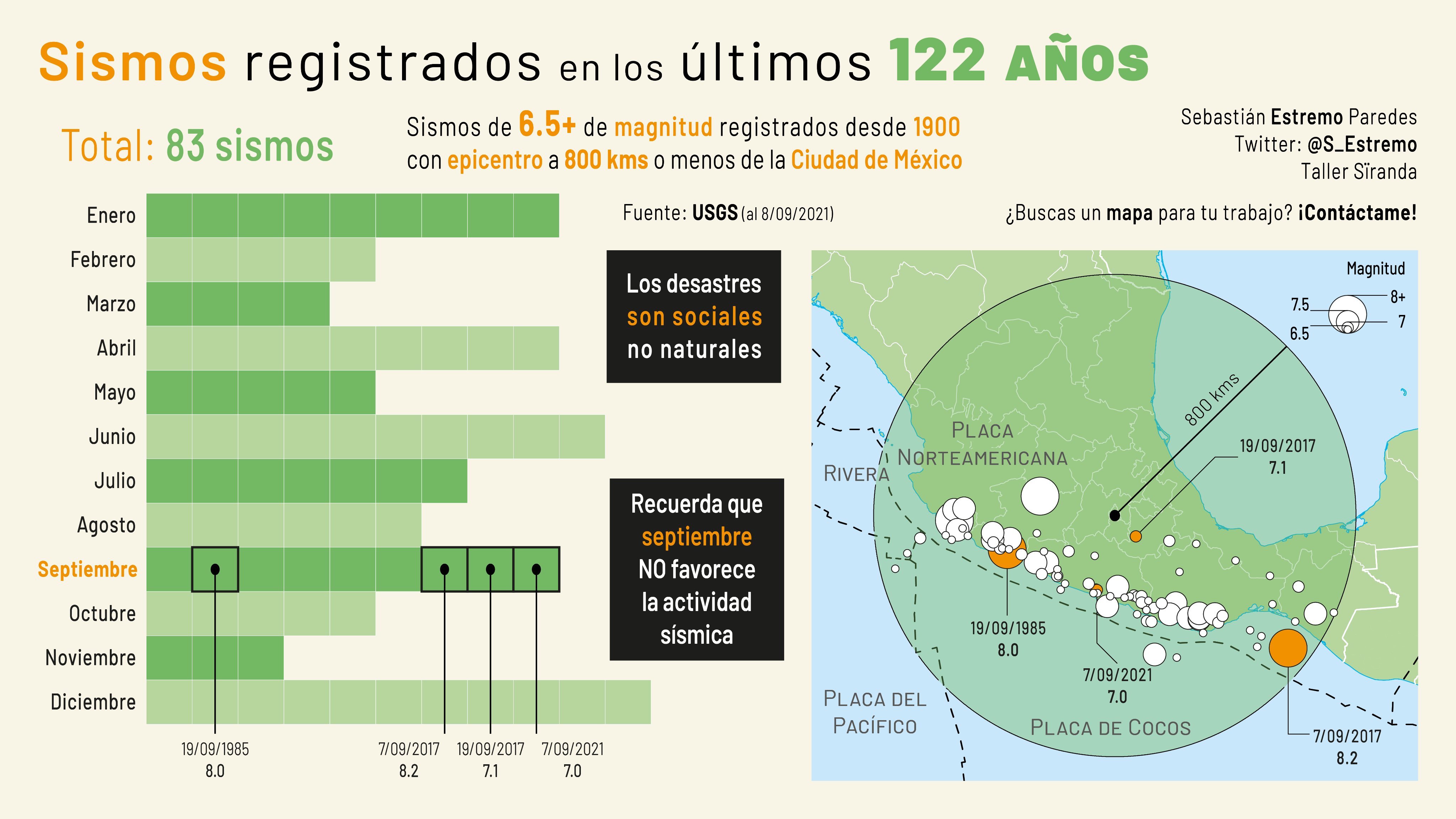 Imagen eliminada.