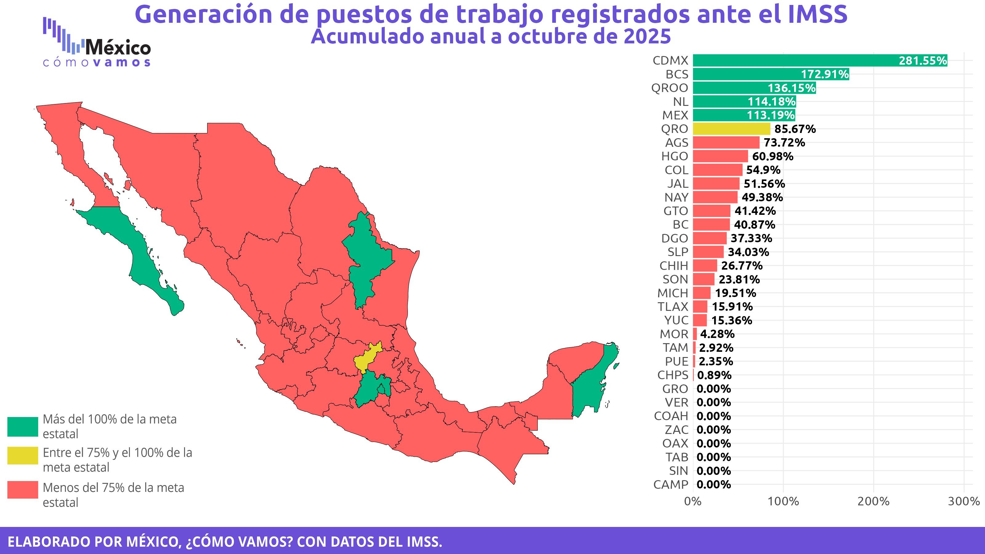 Imagen eliminada.