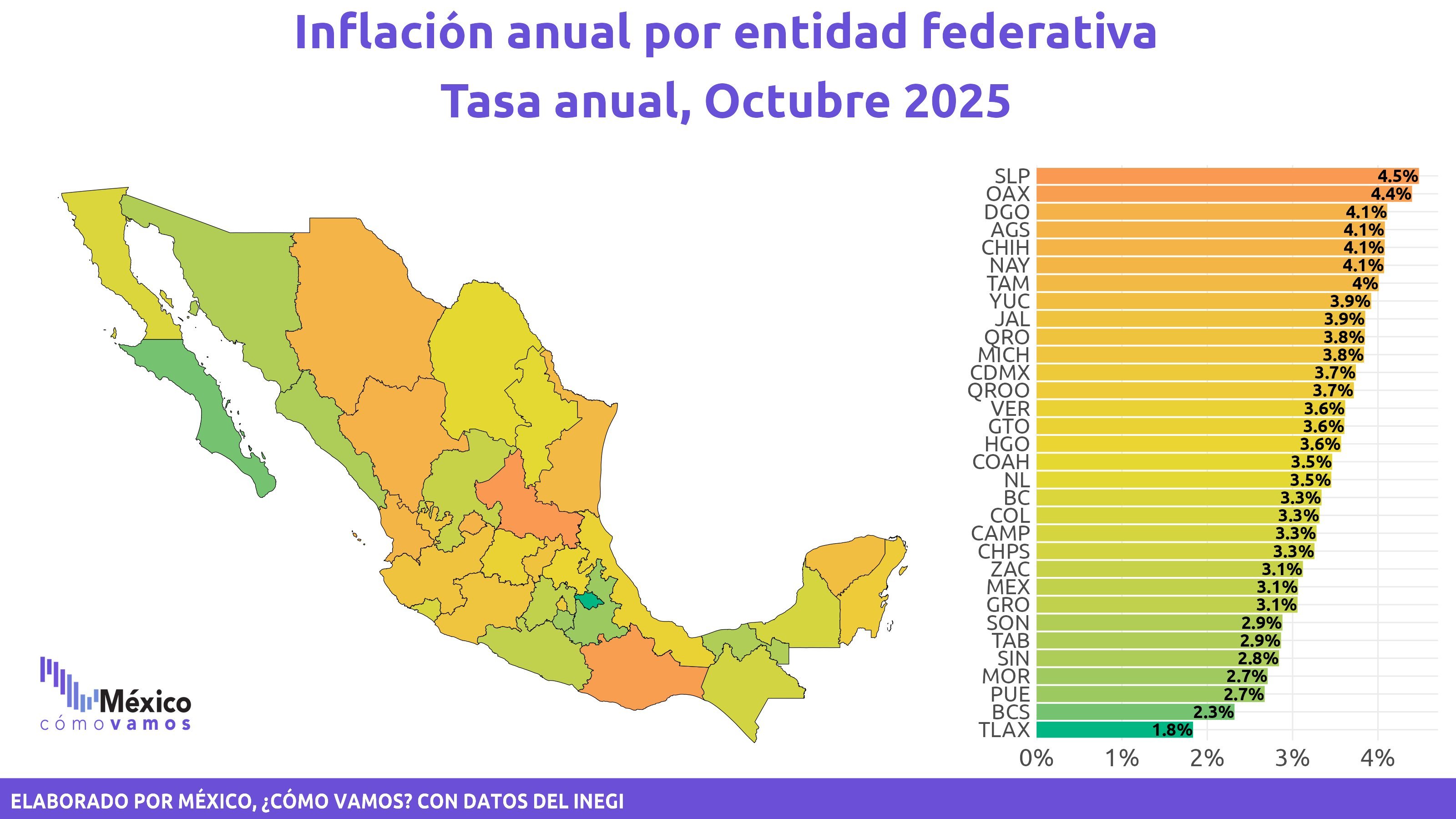 Imagen eliminada.