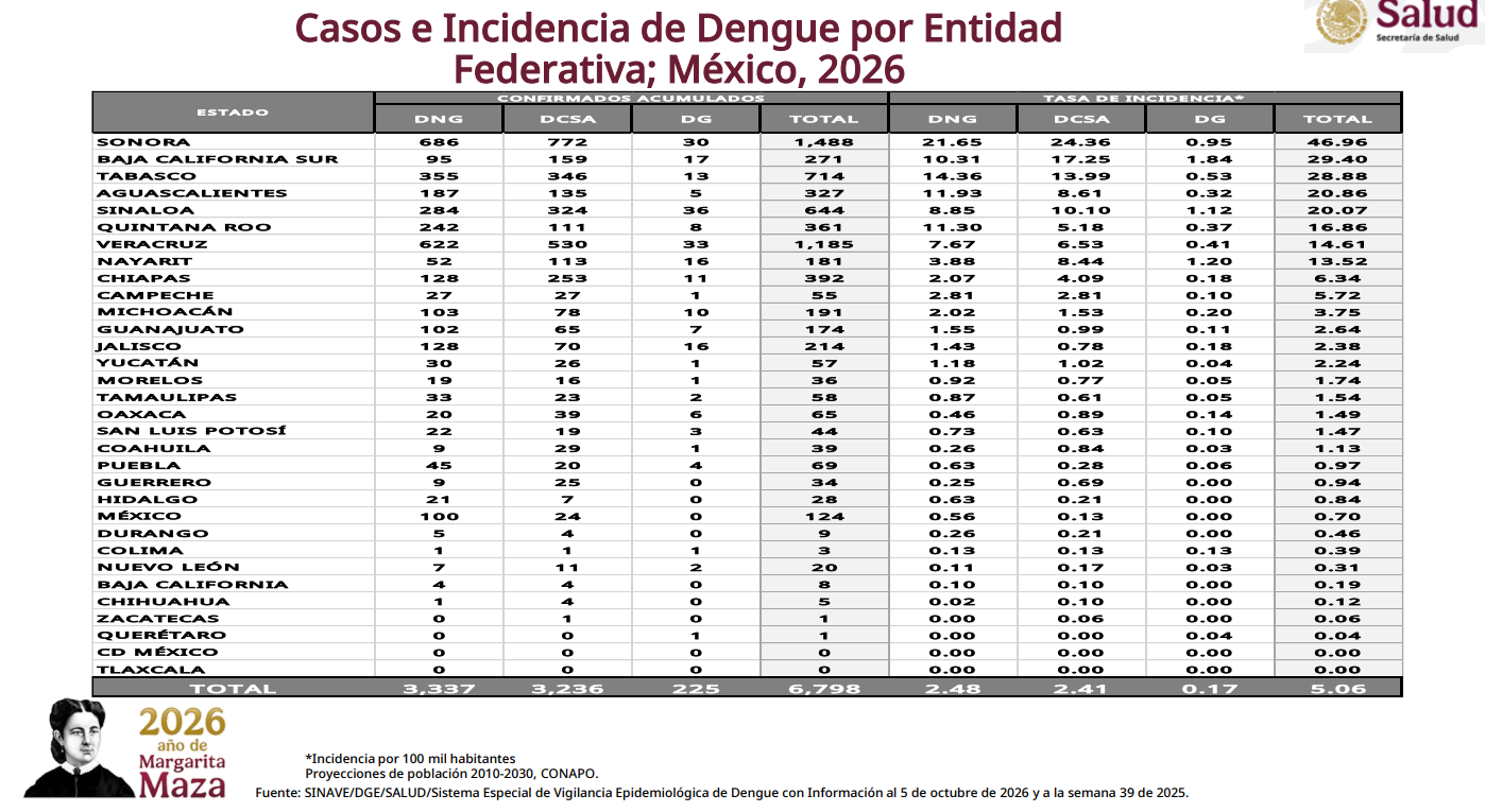 Imagen eliminada.