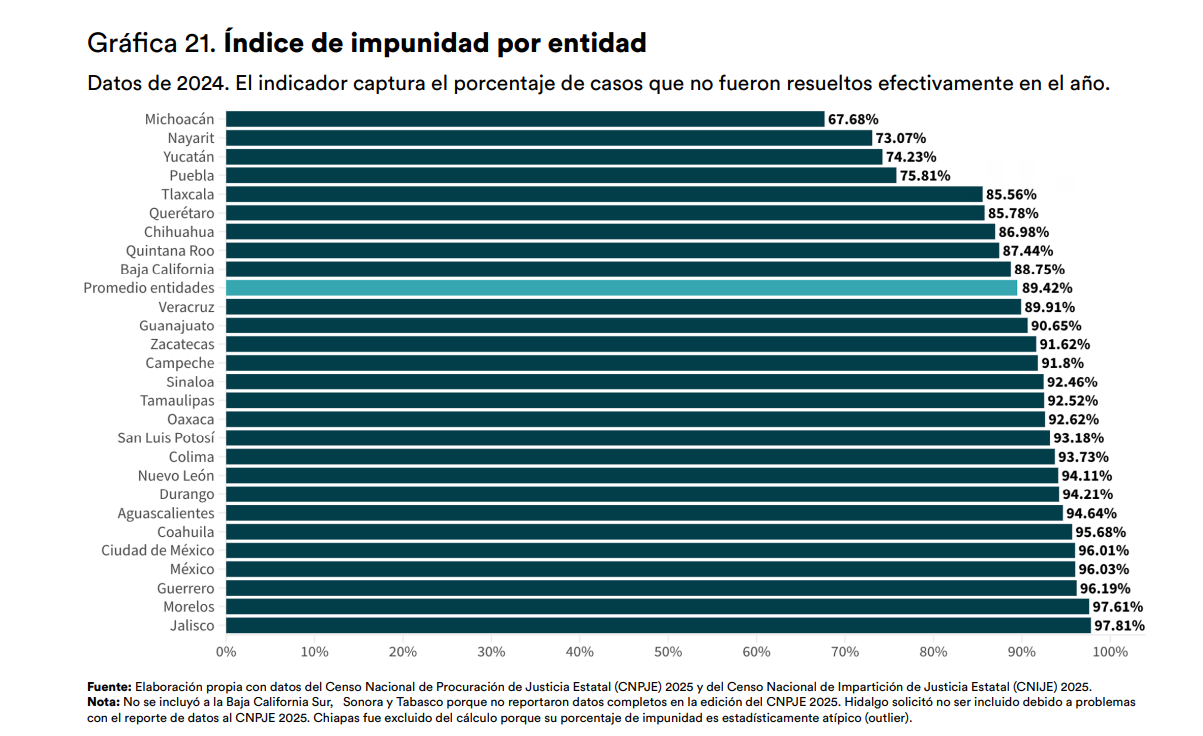 Imagen eliminada.