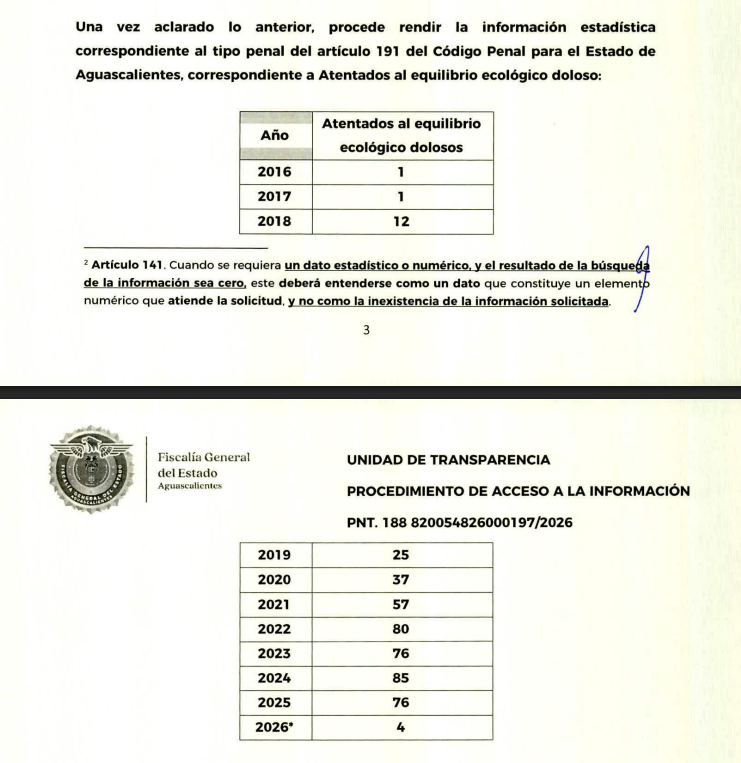 Imagen eliminada.