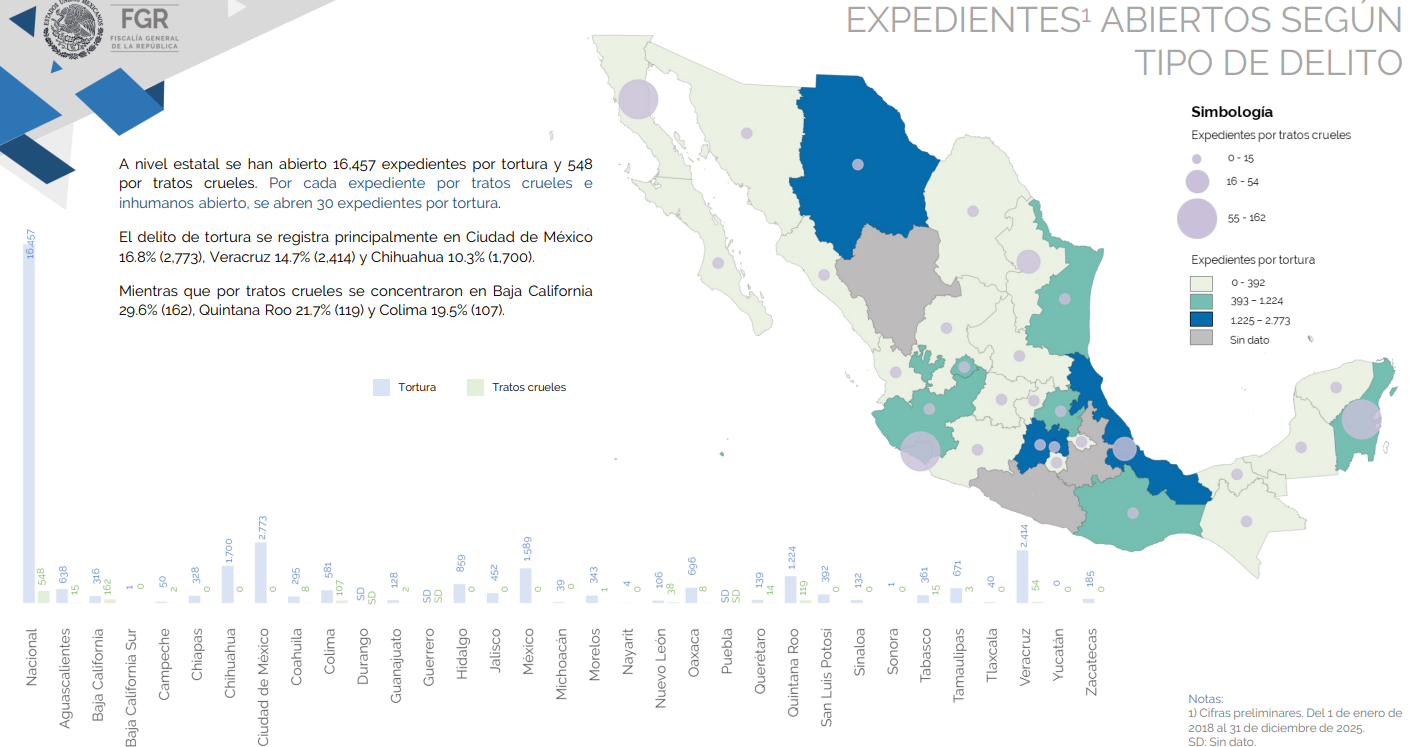 Imagen eliminada.