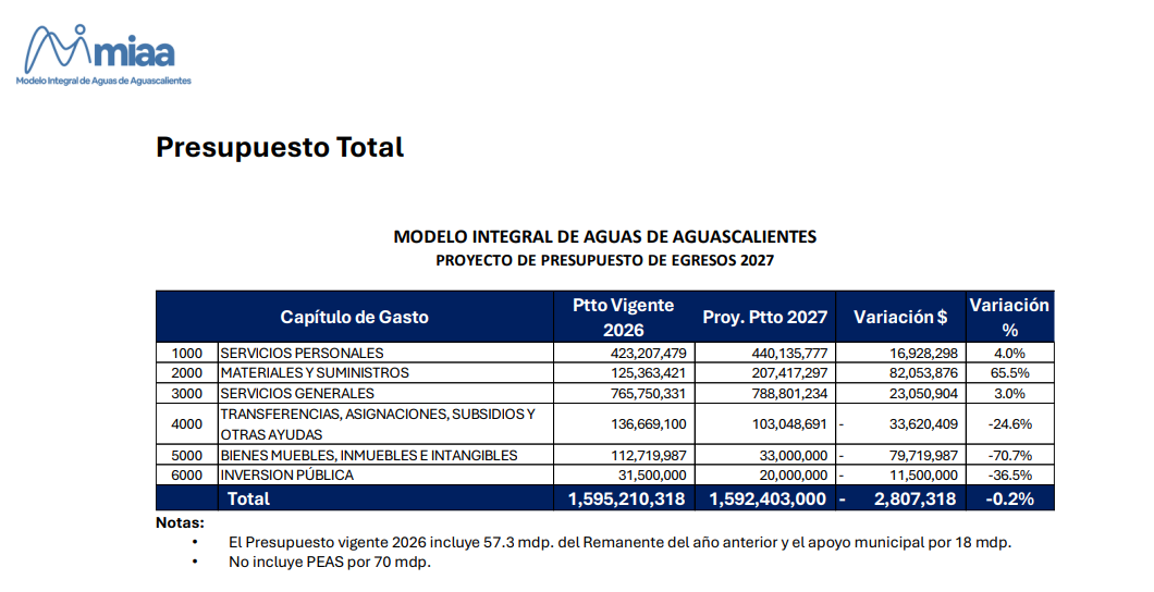 Imagen eliminada.