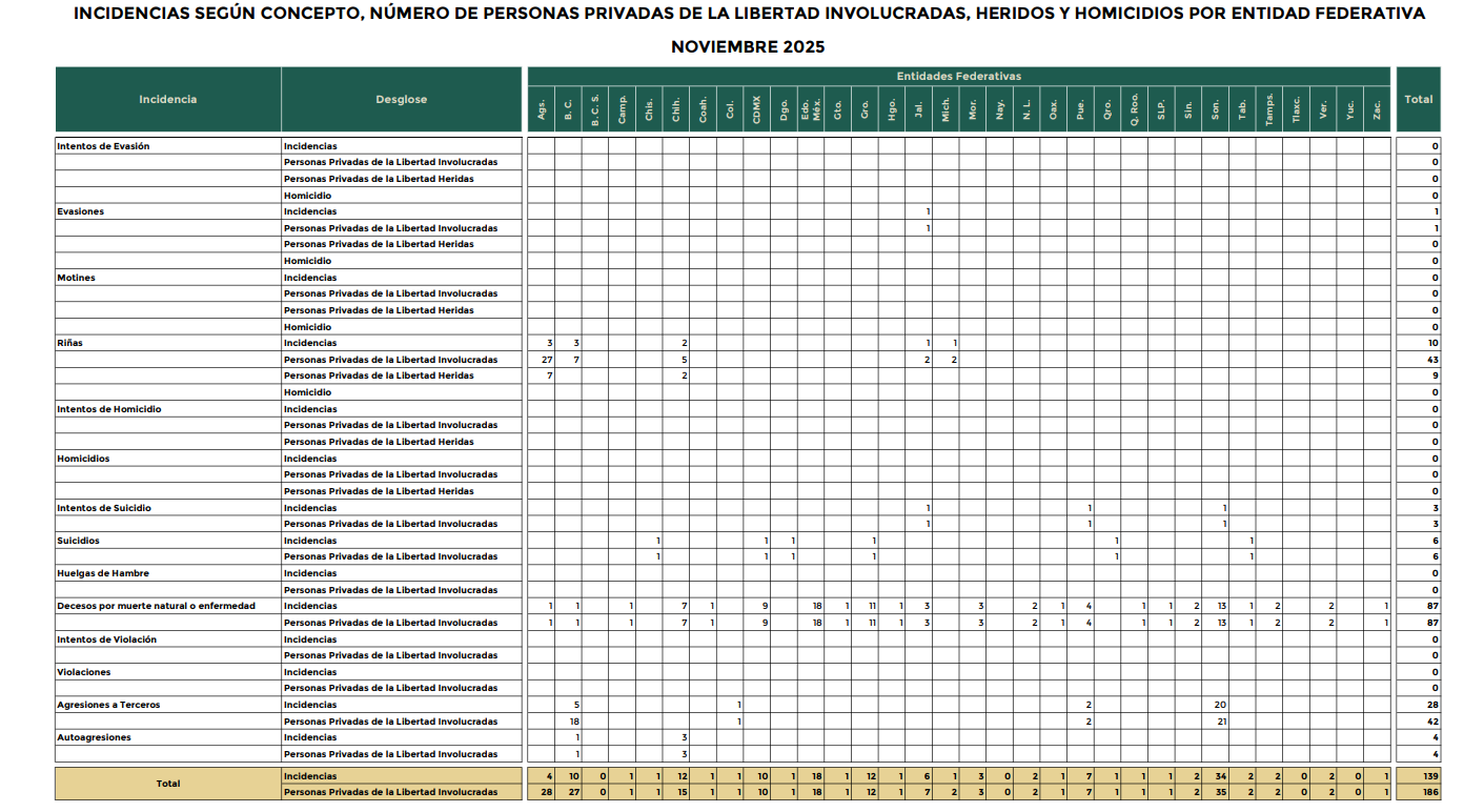 Imagen eliminada.