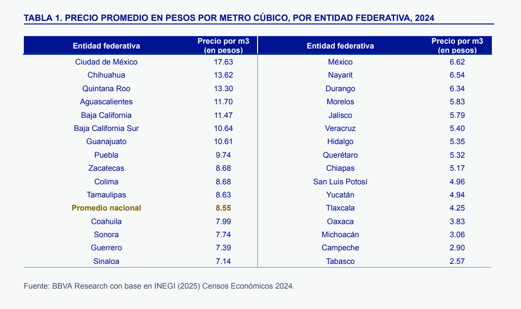 Imagen eliminada.