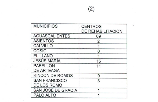 Imagen eliminada.