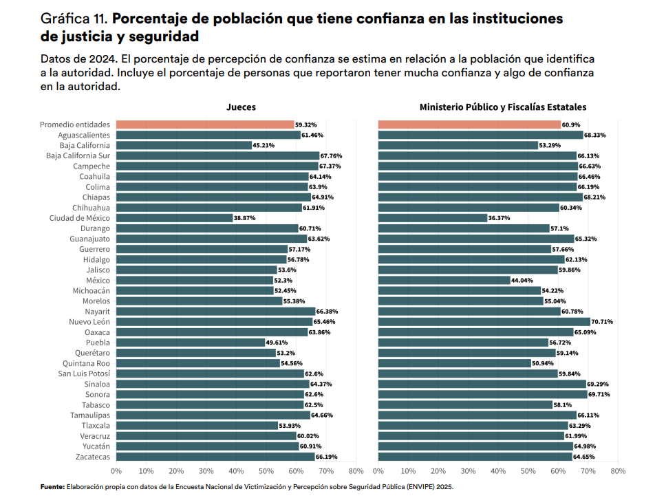 Imagen eliminada.