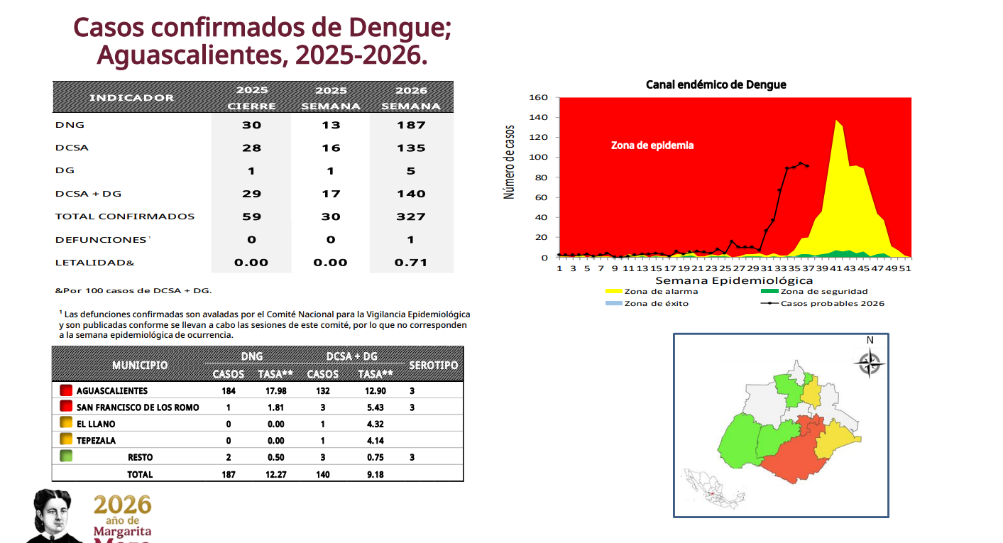 Imagen eliminada.