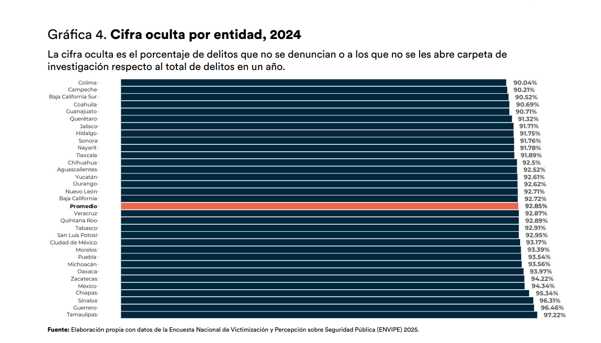 Imagen eliminada.