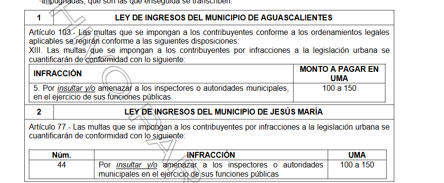 Imagen eliminada.