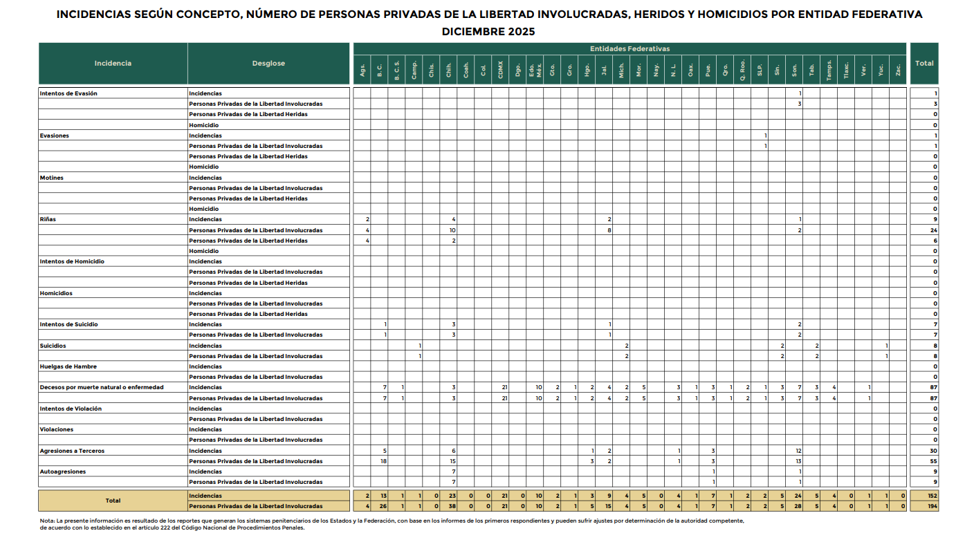 Imagen eliminada.