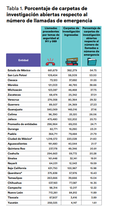 Imagen eliminada.