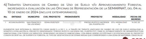 Imagen eliminada.