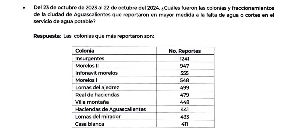 Imagen eliminada.