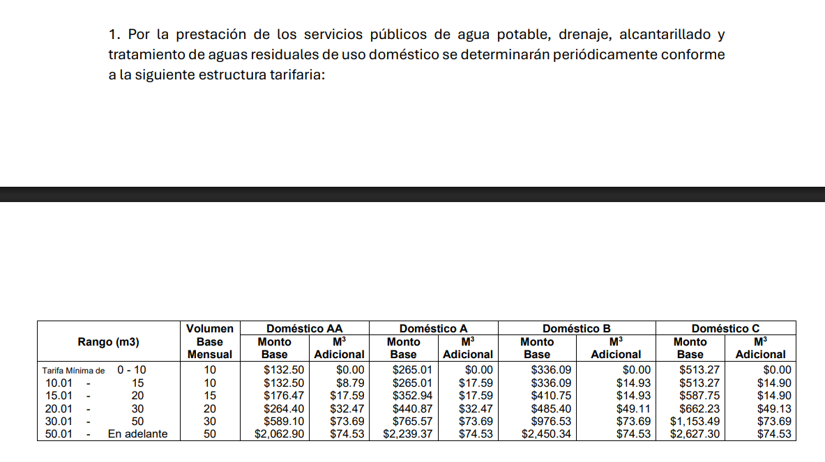 Imagen eliminada.