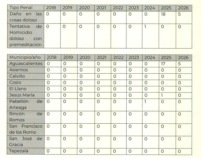 Imagen eliminada.