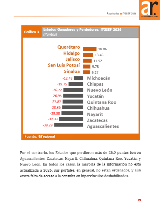 Imagen eliminada.