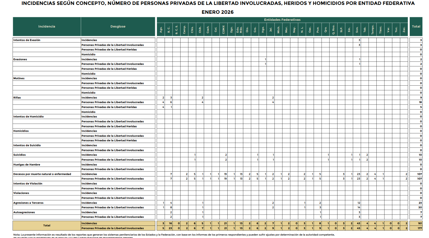 Imagen eliminada.